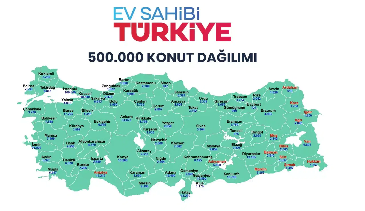 TOKİ 500 Bin Sosyal Konut İl İl Kura Günleri: 3 Aylık Detaylı Liste Yayınlandı