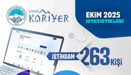 Kayseri Kariyer Merkezi'nden Rekor İstihdam Başarısı: 10 Ayda 2.579 Kişiye İş Kapısı Açıldı