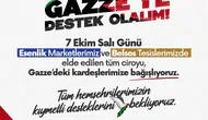 Malatya'dan Gazze'ye Rekor Destek: 12 Milyon TL'lik Yardım