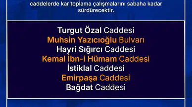 Gece Boyu Sürecek! Sivas’ta Ana Arterler Kapatılıyor