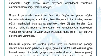 Sivas’ta 12 Ocak’ta Okullar Tatil