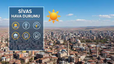 Sivas’ta 9 Şubat Hava Durumu: Kar, Soğuk ve Buzlanma
