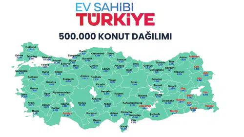 TOKİ 500 Bin Sosyal Konut İl İl Kura Günleri: 3 Aylık Detaylı Liste Yayınlandı