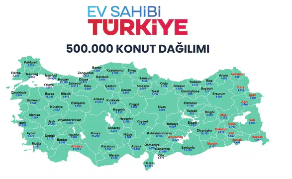 TOKİ 500 Bin Sosyal Konut İl İl Kura Günleri: 3 Aylık Detaylı Liste Yayınlandı